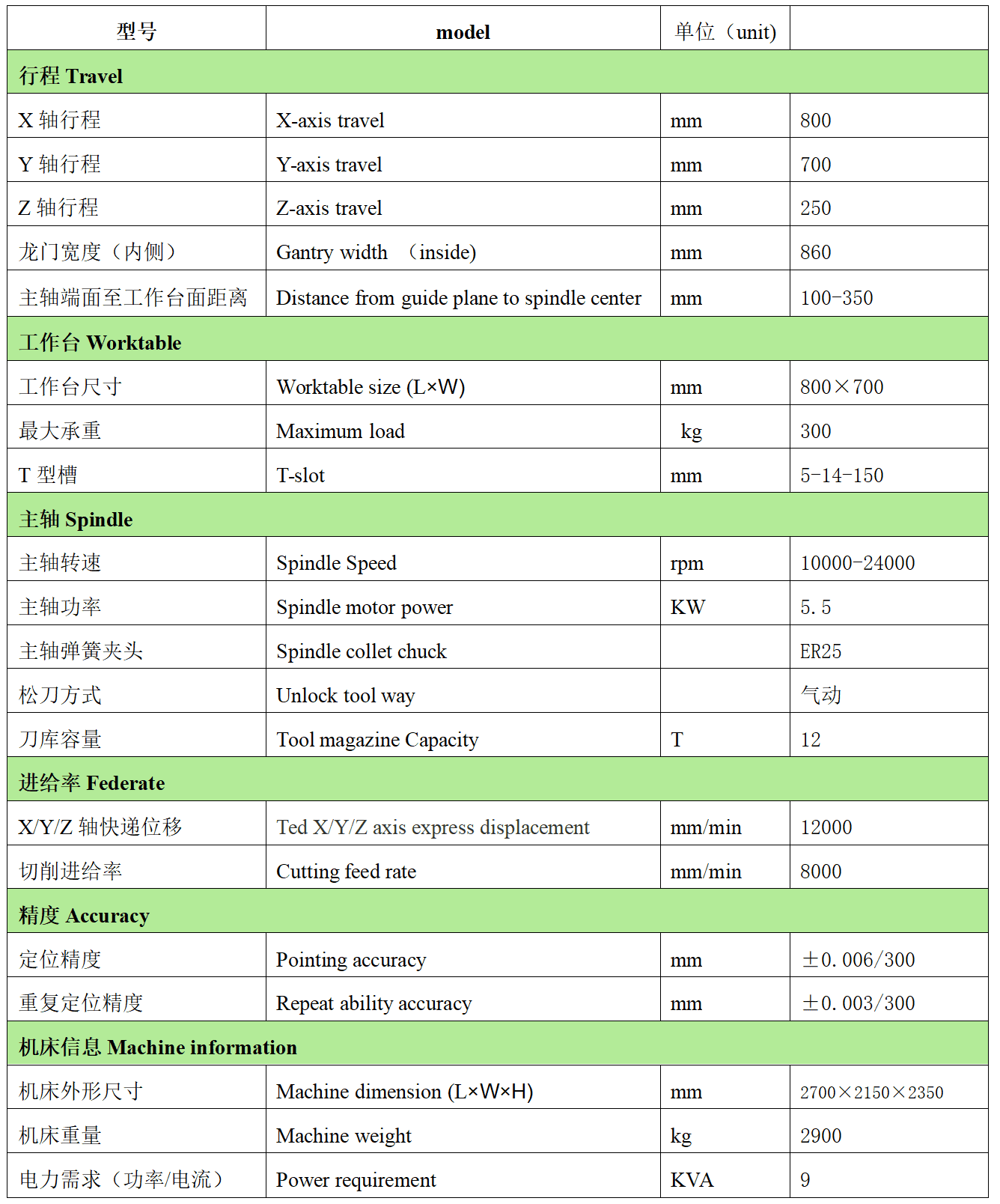 JNC870M（維.png